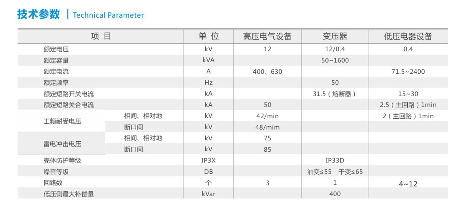 預(yù)裝式變電站4.jpg